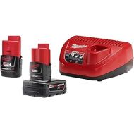 Milwaukee M12 12-Volt Lithium-Ion 4.0 Ah and 2.0 Ah Battery Packs and Charger Starter Kit 48-59-2424