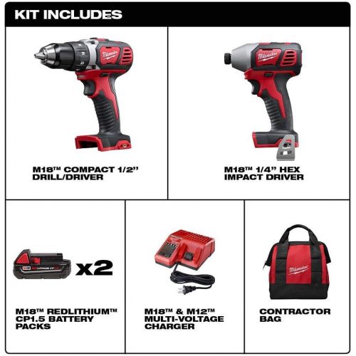  Milwaukee M18 Lithium-Ion Cordless Drill Driver & Impact Driver Combo Kit