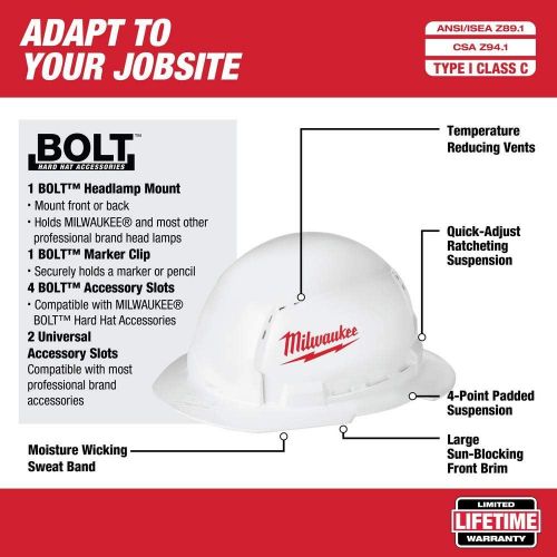  Milwaukee BOLT White Type 1 Class C Full Brim Vented Hard Hat