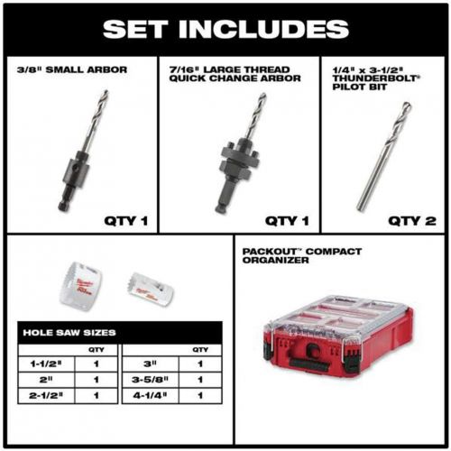  Milwaukee 10pc Bi-Metal Hole Saw Packout Kit