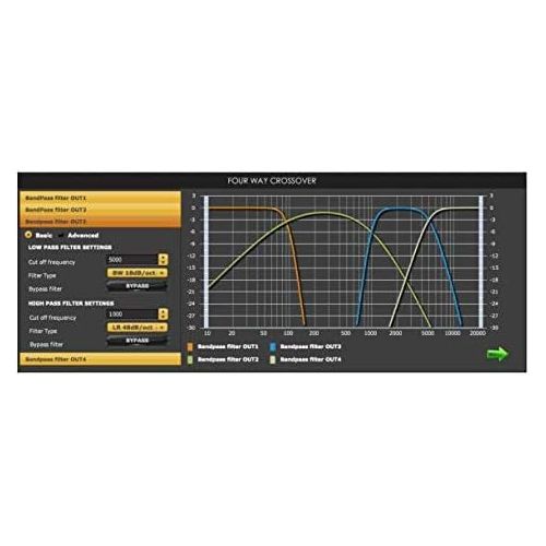  [아마존베스트]miniDSP 2x4Boxed Digital Signal Processor