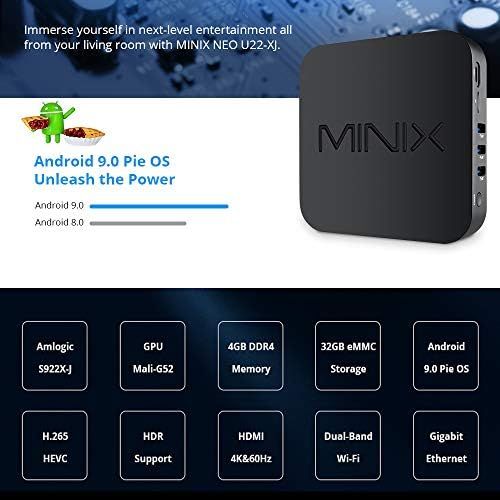  [아마존베스트]-Service-Informationen MINIX Android 9.0 Pie Media Hub 4K Ultra HD HDR10+4GB DDR4/32GB eMMC HDMI 4K @ 60Hz 3 x USB 3.0 USB-C [Data] GLAN AC Wi-Fi TF Card (NEO U22-XJ)