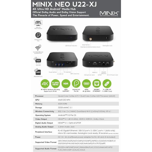  [아마존베스트]-Service-Informationen MINIX Android 9.0 Pie Media Hub 4K Ultra HD HDR10+4GB DDR4/32GB eMMC HDMI 4K @ 60Hz 3 x USB 3.0 USB-C [Data] GLAN AC Wi-Fi TF Card (NEO U22-XJ)