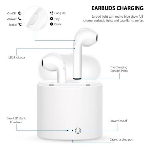  Minidi Wireless Earbuds Bluetooth Headphones with Charging Case with Microphone for iPhone iOS System and Samsung and Other Android Smartphone