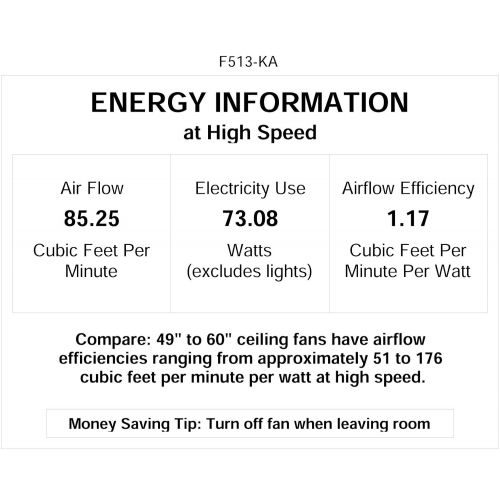  Minka-Aire F513-KA, New Era Kocoa Energy Star 52 Ceiling Fan with Remote Control