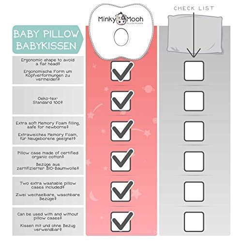  Minky Mooh Flat Head Baby Pillow Set - 2 Organic Cotton Cases | Natural Baby Head Shaping Pillow for Newborns &...
