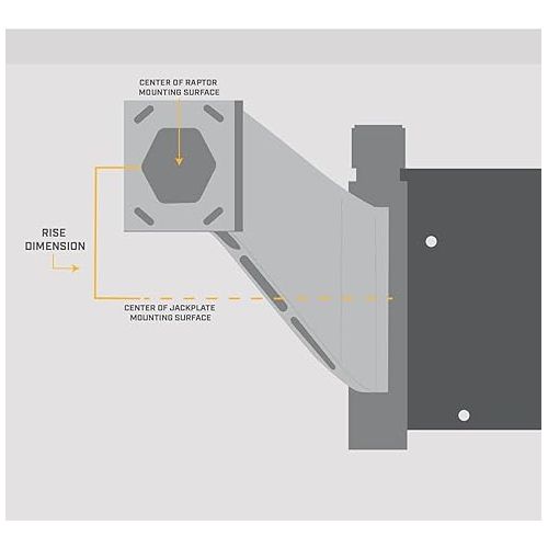  Minn Kota 1810362 Raptor Jack Plate Adapter Bracket - Starboard, 2