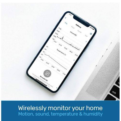  Minut Point - Smart Home Alarm & Security System, No Invasive Cameras, Wireless Protection, Easy Install, Wi-Fi Enabled, 12-Month Premium Included