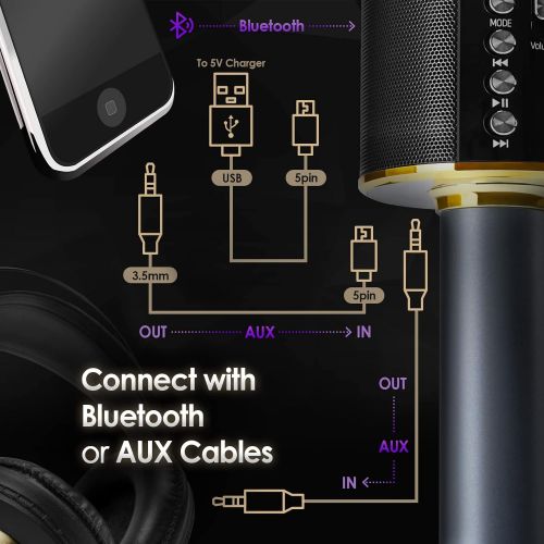  [아마존베스트]Miracle,m Wireless Bluetooth Karaoke Microphone, Cool Options, Portable Handheld Mic & Speaker for Christmas, Birthdays, Home Parties, Android/iPhone/PC, car Accessories, MIRACLE-M MIC from