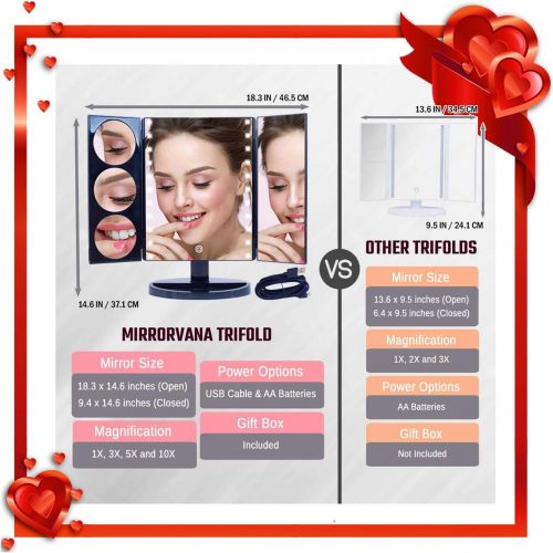 Mirrorvana X-Large LED Lighted Trifold Makeup Mirror - Battery and USB Powered - 1X, 3X, 5X & 10X Magnification
