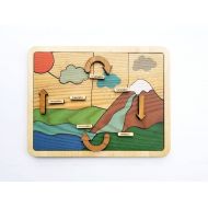 MirusToys Water cycle puzzle, wooden puzzle, Earth day
