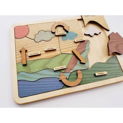  MirusToys Water cycle puzzle, wooden puzzle, Earth day