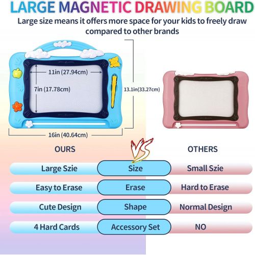  [아마존베스트]Misscat Large Magnetic Drawing Board for Kids, Magna Education Doodle Toy for Toddler Colorful Erasable Writing Painting Sketching Pad with Stencils for Boys Girls Birthday Toy Gif