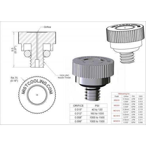  Mistcooling Outdoor Low Pressure Fan Mist Kit, 25-Inch - 8 Brass  Stainless Steel Nozzles