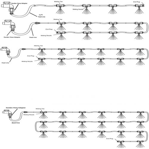  Mistcooling - Patio Misting Kit Assembly - Make Your own Misting System (36Ft-8 Nozzles)