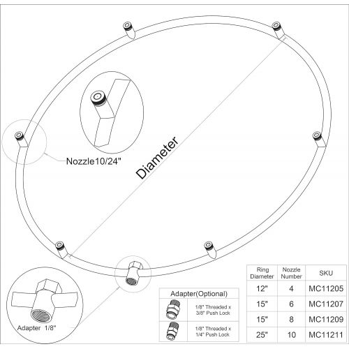  Mistcooling Misting Fan Ring - Stainless Steel Ring with Feed Line and Misting Nozzles - Ideal as Patio Misting system, for Warehouse Misting. can be used with Pump. (12 Dia 4 Nozz