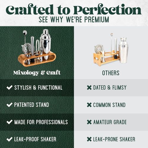  [아마존베스트]Mixology & Craft Mixology Bartender Kit: 10-Piece Bar Tool Set with Stylish Bamboo Stand | Perfect Home Bartending Kit and Martini Cocktail Shaker Set For an Awesome Drink Mixing Experience (Silver