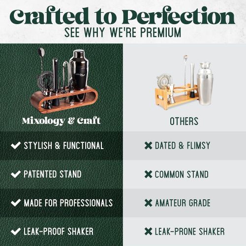  [아마존베스트]Mixology & Craft Mixology Bartender Kit: 10-Piece Bar Tool Set with Stylish Bamboo Stand | Perfect Home Bartending Kit and Martini Cocktail Shaker Set For an Awesome Drink Mixing Experience (Gun-Me