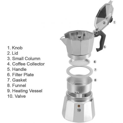  Mixpresso Aluminum Moka stove coffee maker, Moka Pot coffee Maker for Gas or Electric stove Top, Classic Italian coffee Maker,Espresso Maker Stovetop, Excellent Camping coffee Pot.
