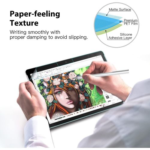  MoKo Like Paper Screen Protector for Microsoft Surface Pro 7 Plus/Pro 7/Pro 6/Pro 5/Pro 4/Pro LTE Tablet, Anti Reflection PET Film, Write Draw and Sketch with Surface Pen Like on P