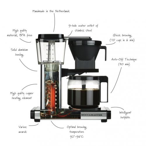  [아마존 핫딜]  [아마존핫딜]Moccamaster Filter Kaffeemaschine KBG 741 AO, 1.25 Liter, 1520 W, Black