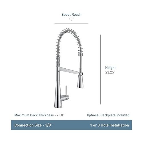  Moen Sleek Spot Resist Stainless One Handle Farmhouse Spring Pulldown Kitchen Faucet with Power Boost for a Faster Clean, 5925SRS