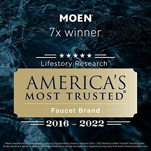  Moen T6173BN Glyde Two-Handle 8-Inch Widespread High Arc Modern Bathroom Sink Faucet, Valve Required, Brushed Nickel