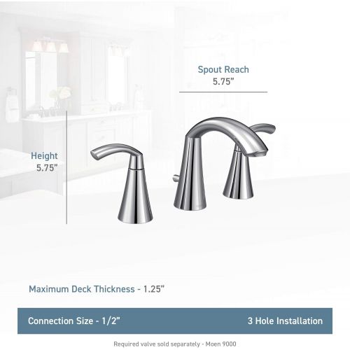  Moen T6173BN Glyde Two-Handle 8-Inch Widespread High Arc Modern Bathroom Sink Faucet, Valve Required, Brushed Nickel