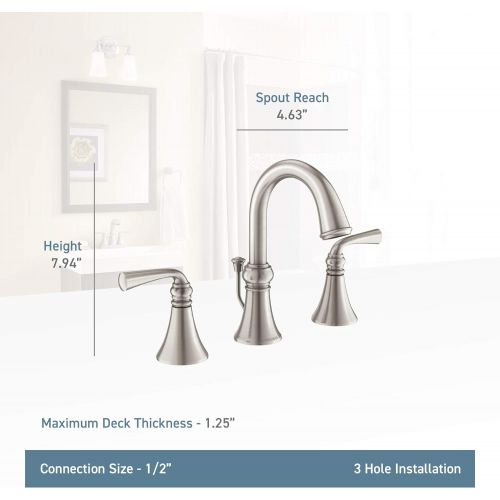  Moen WS84855SRN Wetherly Two-Handle Widespread Bathroom Faucet with Valve Included, Spot Resist Brushed Nickel