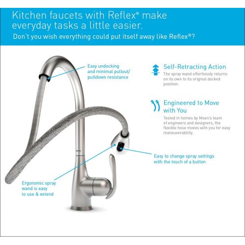  Moen Etch One-Handle High Arc Pulldown Single Mount Bar Faucet, Spot Resist Stainless (S62608SRS)