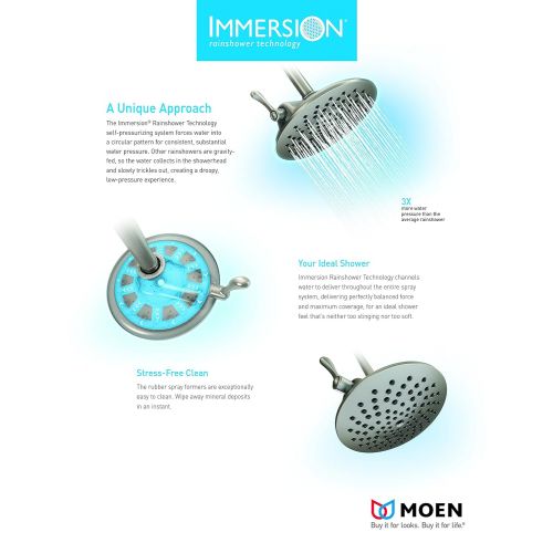  Moen S6310 One-Function 7-Inch Rainshower Showerhead with Immersion Technology, Chrome