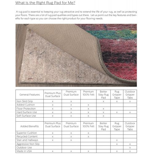  Mohawk Home Mohawk Ultra Premium 100% Recycled Felt Rug Pad, 5x8, 1/4 Inch Thick, Safe for All Floors