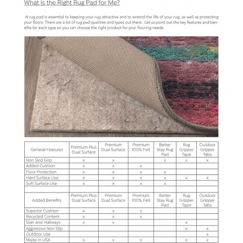  Mohawk Home Supreme Felt Non Slip Rug Pad, 2x12, 1/2 Inch Thick, Safe for All Floors