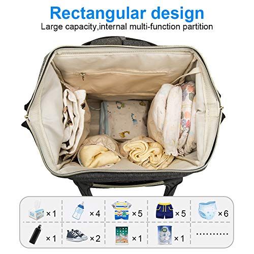  Diaper Bag Backpack, Mokaloo Large Baby Bag, Multi-functional Travel Back Pack, Anti-Water Maternity Nappy Bag Changing Bags with Insulated Pockets Stroller Straps and Built-in USB