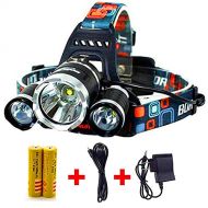 Molo Headlamp,Headlight,Hard Hat Light 6000 Lumens,Zoomable Light Ultra Bright Rechargeable Waterproof Flashlight Head Light for Camping,Outdoors (Silver)