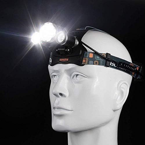  Molo Newest Headlamp Flashlight 10000 Lumen,Best IMPROVED LED with Rechargeable Battery, Bright Head Lights,Waterproof Hard Hat Light,Fishing Head Lamp,Hunting headlamp,Camping headlamp