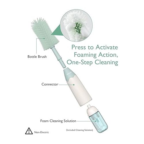  Momcozy Bottle Brush Kit, Innovative Push-Press Design for Better Cleaning - Baby Bottle Cleaner Brush for Baby Bottle, Breast Pumps, Nipples, and More - Can Generate Foam for Better Cleaning, Green