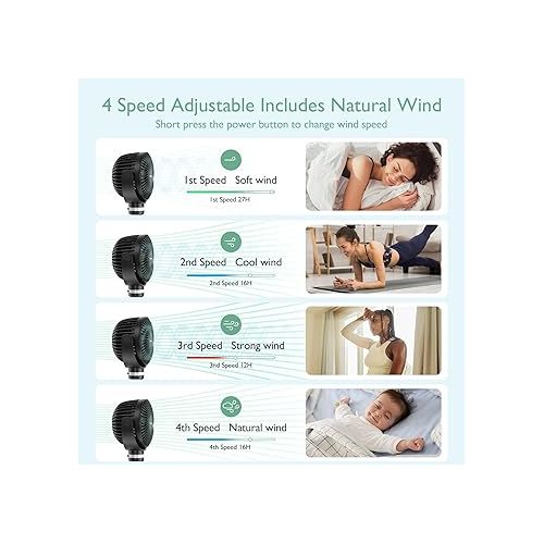  Momcozy Portable Stroller Fan, 8000mAh, 27H Ultra-long Battery Life, Detachable 4 Speed 360°Rotate, LED Night Light 2 Modes, USB Rechargeable Handheld Cooling Fan for Travel, Car Seat,Room