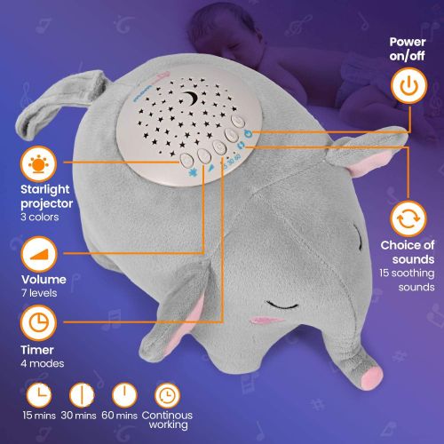  Baby Sleep Soothers, Momcozy Baby White Noise Machine, Auto-Off Timer and Volume Control Night Light Soother, 15 Lullabies Sound Machine for Newborns and Up (Elephant)