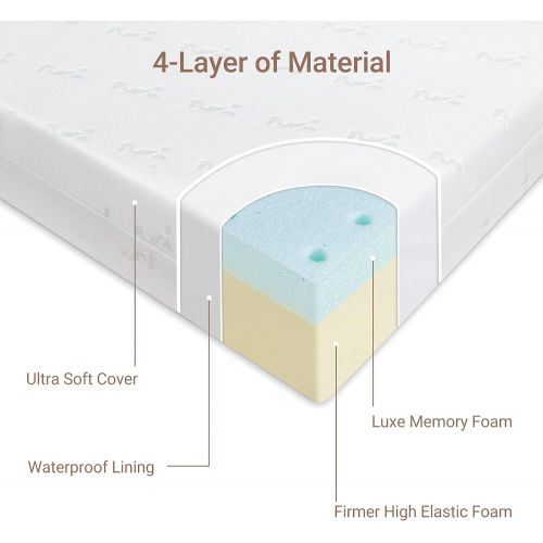  Momcozy Memory Foam Crib Mattress, Firm Side for Infant & Soft Side for Toddler, Fitted Crib Mattress for Standard Bed, Cool Gel,Breathable and Removable Cover, Waterproof Lining 5