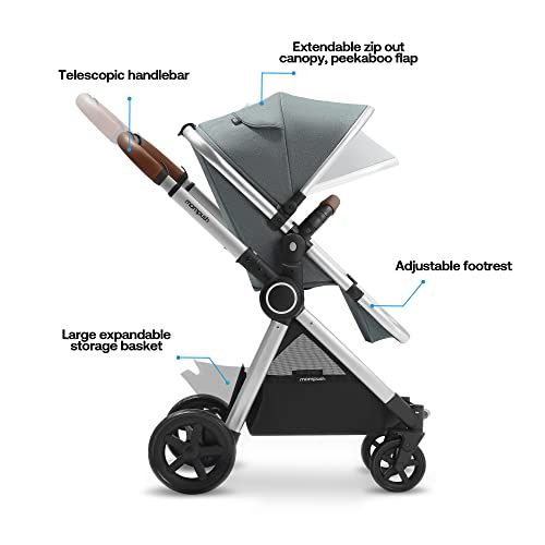  Mompush Ultimate2, Full-Size Standard Stroller, Independent Bassinet, Reversible Seat, Compact Self Standing Fold, Large UPF50+ Canopy, All Wheel Suspension