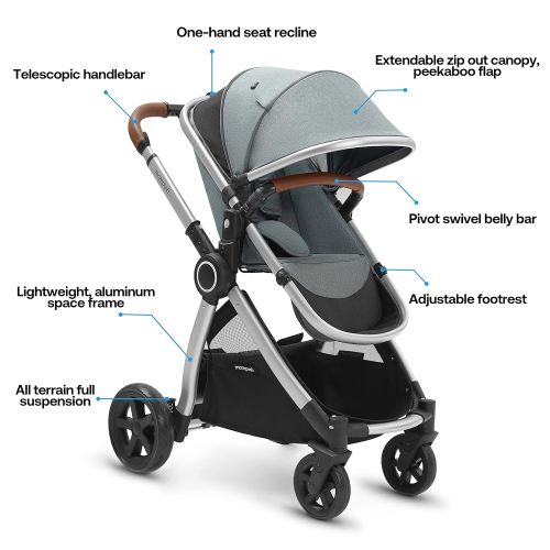  Mompush Ultimate2, Full-Size Standard Stroller, Independent Bassinet, Reversible Seat, Compact Self Standing Fold, Large UPF50+ Canopy, All Wheel Suspension