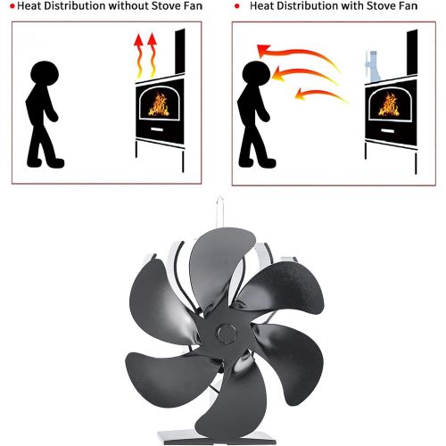  Mona43Henry Wood Stove Fan 6 Blades Heat Powered Silent Fireplace Fan for Wood/Log Burner/Fireplace Small Size Eco Friendly Stove Fan with Overheating Protection (Black)