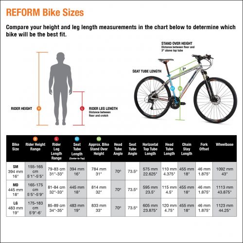  Mongoose Reform Expert 700C Wheel Frame Hybrid Bicycle