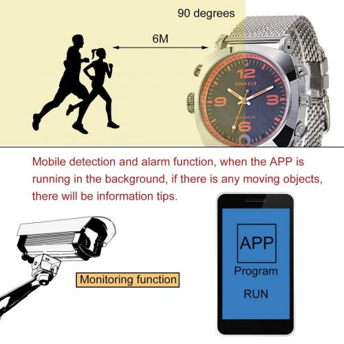  Monllack FOXWEAR-F25 WiFi Camera Watch 81632GB Smart Phone Support for Android Phone for iPhone Smartwatch TF Card Remote Control