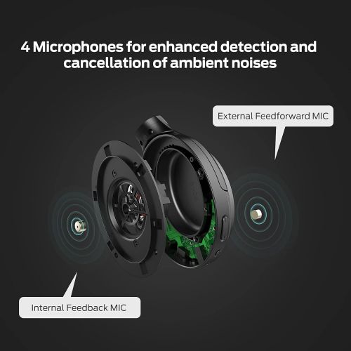  Monster Active Noise Cancelling Headphones Wireless Over Ear Bluetooth Earphone Deep Bass Hi-Res Sound Headset Quick Charge 30H Playtime Comfortable Fit Clear Calls