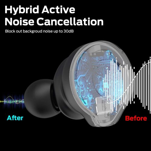  Monster Inspiration 700 ANC Wireless Earbuds/Active Noise Cancelling True Wireless Earbuds with aptX Codec?Hi-Fi Audio/CVC 8.0 Mic, 28Hrs ANC Earphones/Type-C Charging (Black)