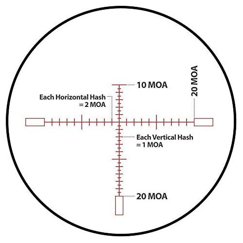  Monstrum G2 6-24x50 First Focal Plane FFP Rifle Scope with Illuminated Rangefinder Reticle and Parallax Adjustment