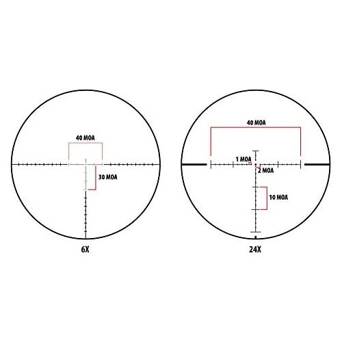  Monstrum Alpha Series 6-24x50 First Focal Plane FFP Rifle Scope with MOA Reticle