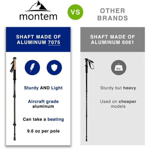  [아마존베스트]Montem Ultra Strong Trekking, Walking, and Hiking Poles - One Pair (2 Poles) - Collapsible, Lightweight, Quick Locking, and Ultra Durable